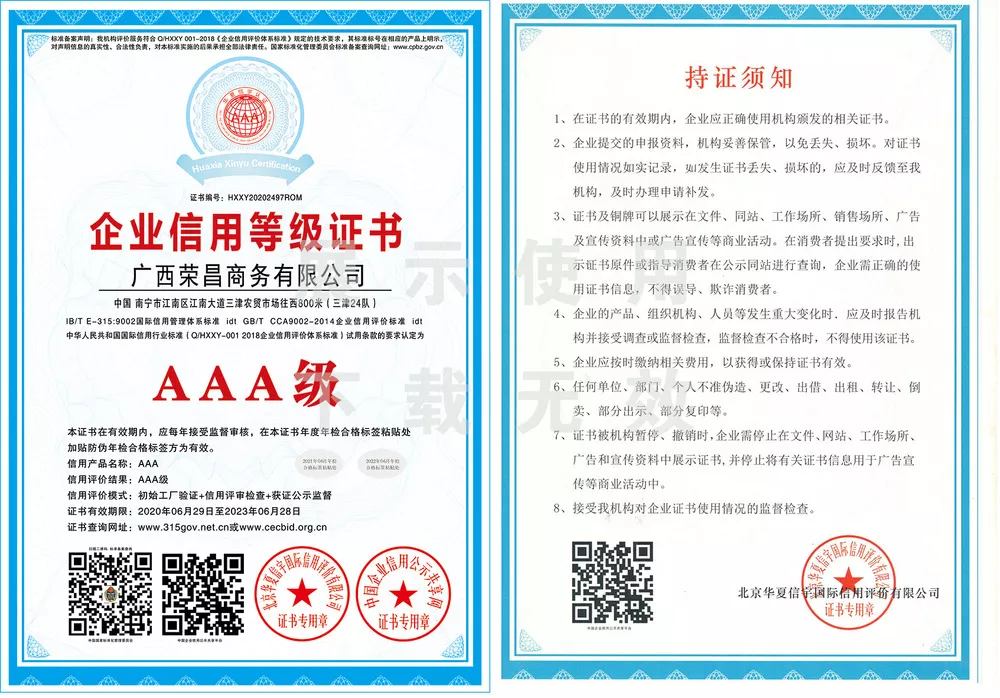 Enterprise Credit Rating Certificate
