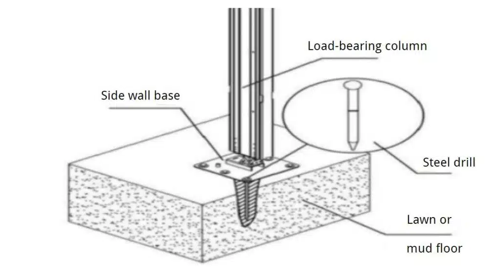 steel stake tent fixing